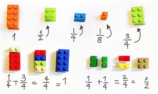 27 гениальных способов использовать Lego, о которых вы и не догадывались 48