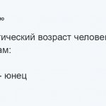 Можно ли определить психологический возраст собеседника по смайликам? В Твиттере пытаются