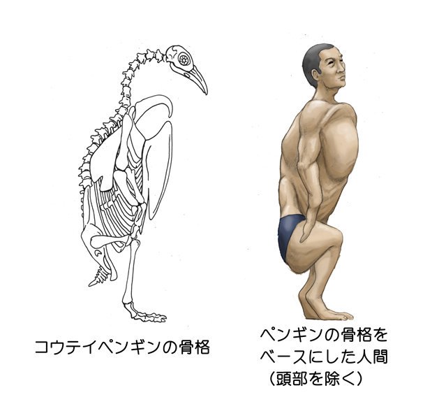 Японец представляет, как выглядели бы люди, будь они похожи на животных, и показывает это в рисунках 51