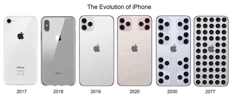 15+ раз, когда люди сравнили дизайн Айфона 11 с другими вещами 76