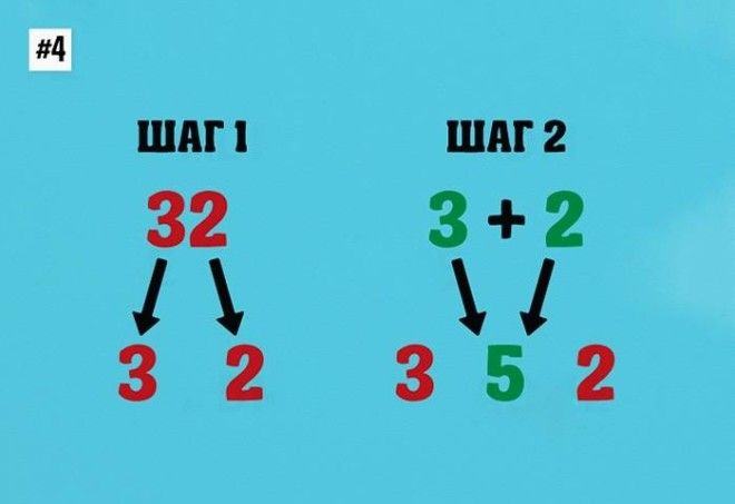 10 простых математических трюков 34
