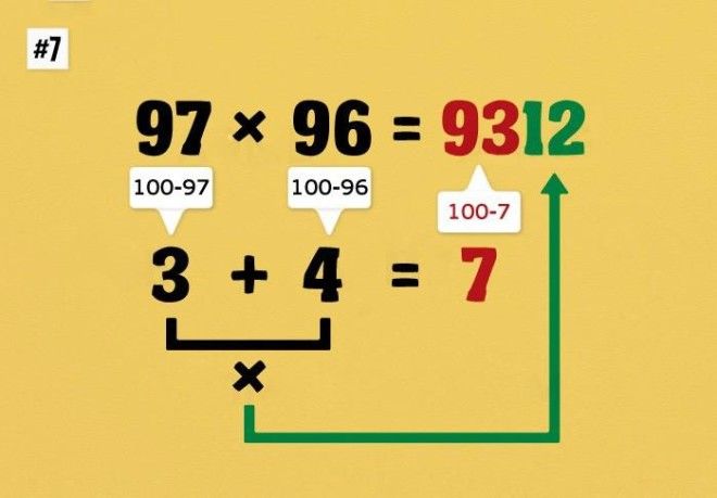 10 простых математических трюков 37