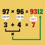 10 простых математических трюков