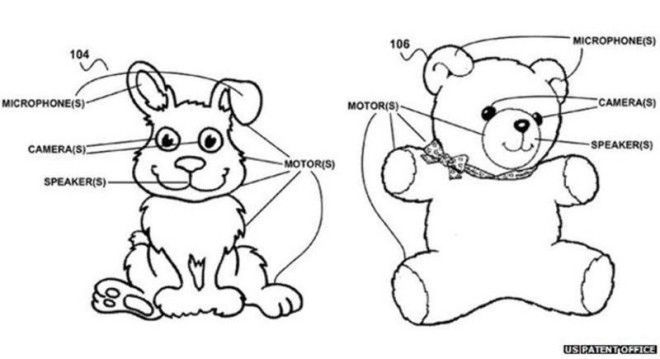 10 cамых странных патентов Google 31