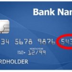 А Вы знаете, что зашифровано на Вашей банковской карте?