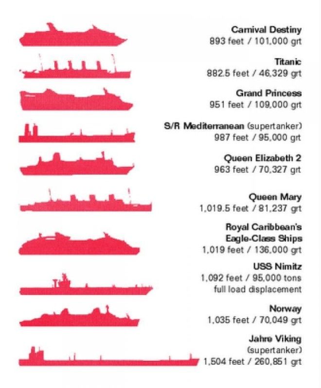 Самый большой танкер в мире 48