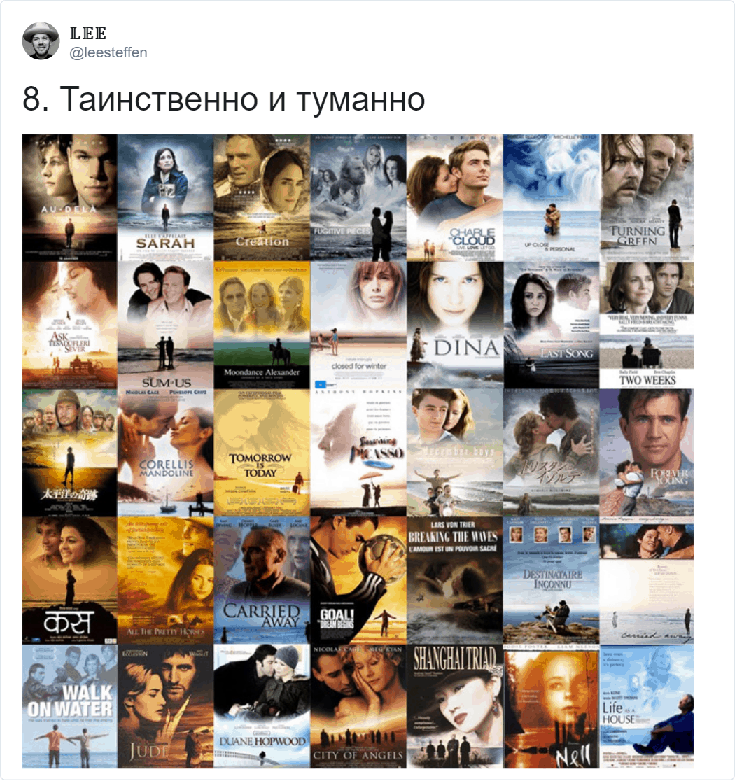 В Твиттере заметили, что фильмы можно разделить на типы по их постерам. И доводы тут железные 80