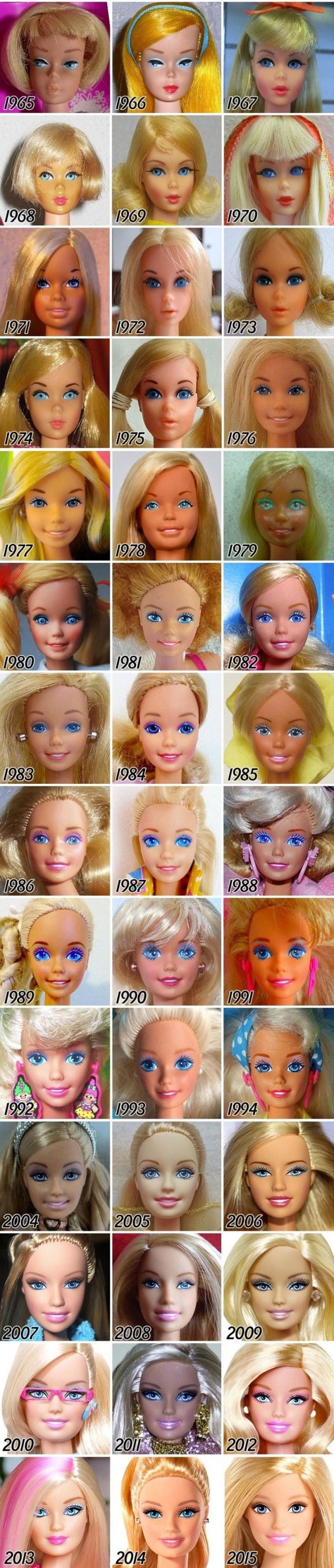 Эволюция куклы Барби с момента создания и до наших дней 4