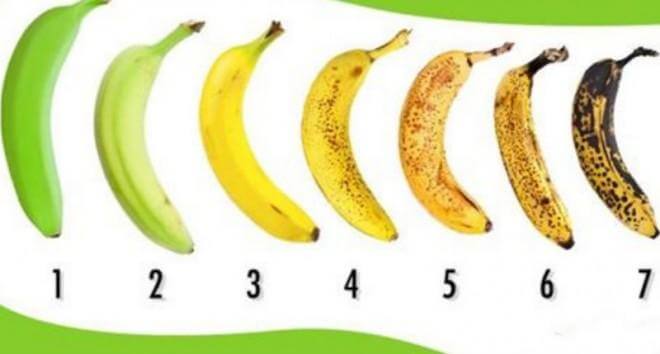Вот почему нужно покупать бананы только с черными пятнами!