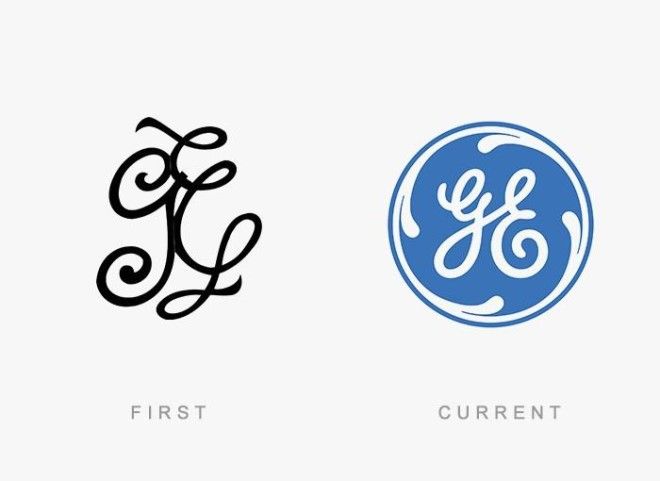 50 логотипов всемирно известных брендов тогда и сейчас 78