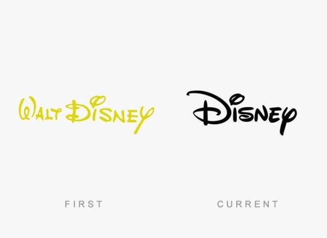 50 логотипов всемирно известных брендов тогда и сейчас 76