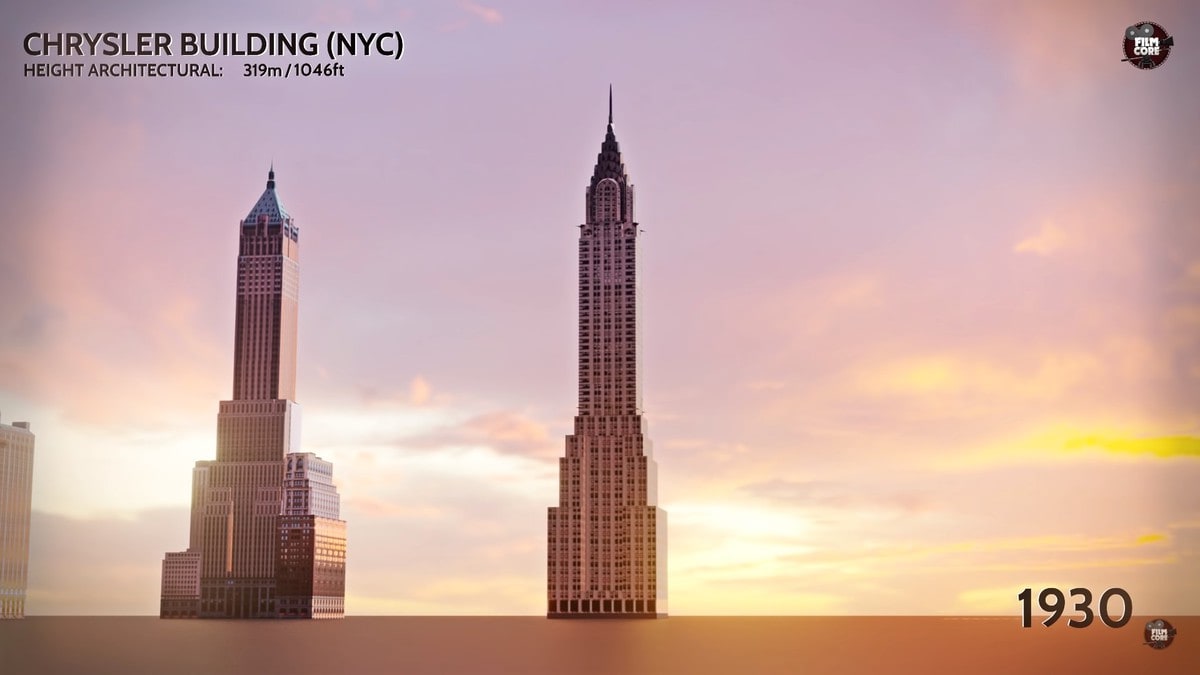 Как «выросли» самые высокие здания мира почти за 100 лет: с начала ХХ до начала ХХI века 51