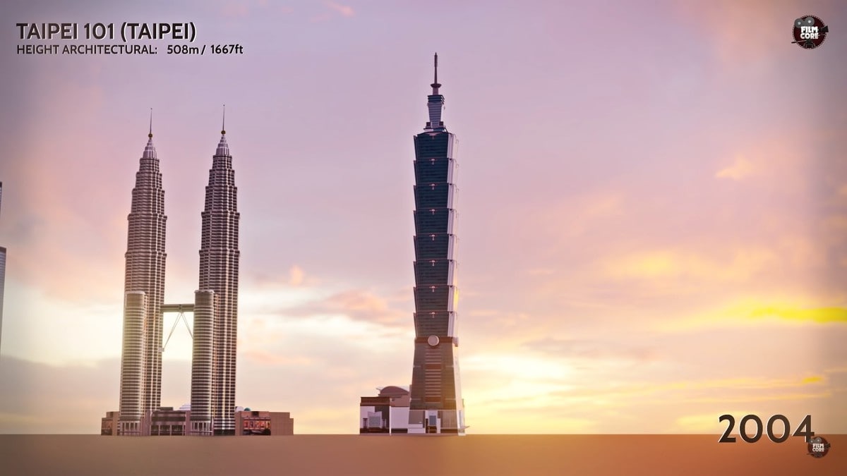 Как «выросли» самые высокие здания мира почти за 100 лет: с начала ХХ до начала ХХI века 56