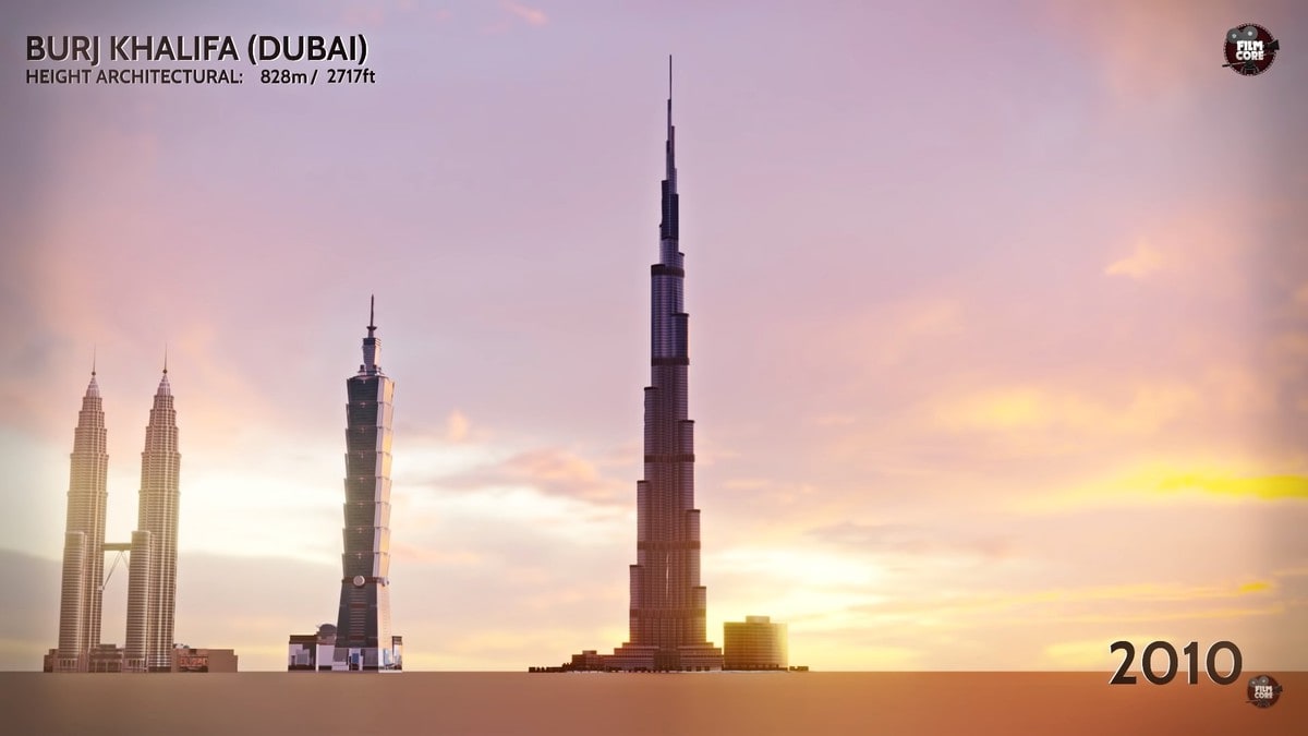 Как «выросли» самые высокие здания мира почти за 100 лет: с начала ХХ до начала ХХI века 57