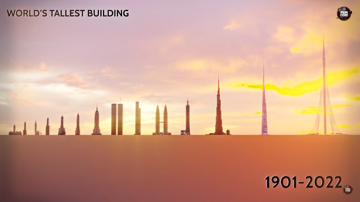 Как «выросли» самые высокие здания мира почти за 100 лет: с начала ХХ до начала ХХI века 60