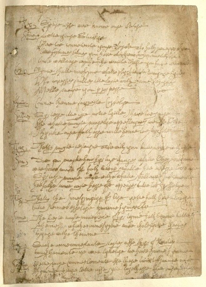 Рукопись шекспировских подделок Уильяма Генри Айрленда Фото aroundshakeru