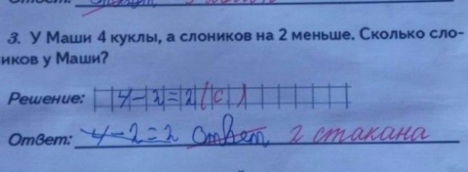 Ученики, которые изо всех сил старались быть лучшими, но что-то пошло не так история, прикол, факты, юмор