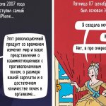 Иллюстратор из Москвы рисует ироничные комиксы, в которых забавно обыгрывает самые разные исторические события