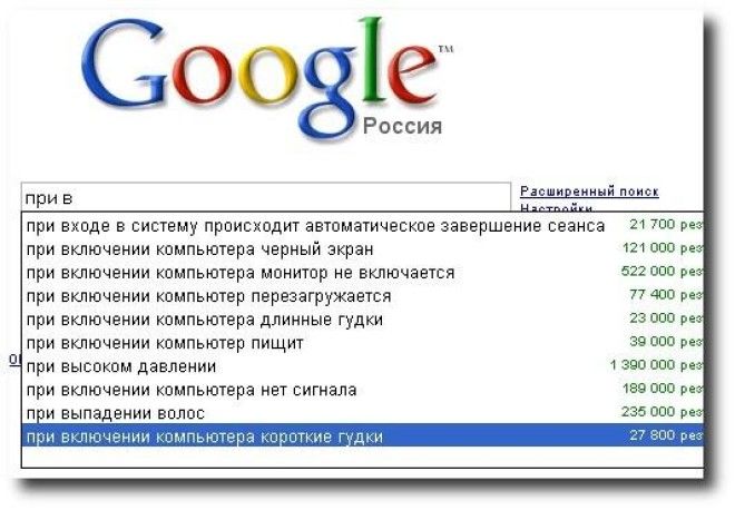 Самые нелепые и непонятные запросы в Google 50