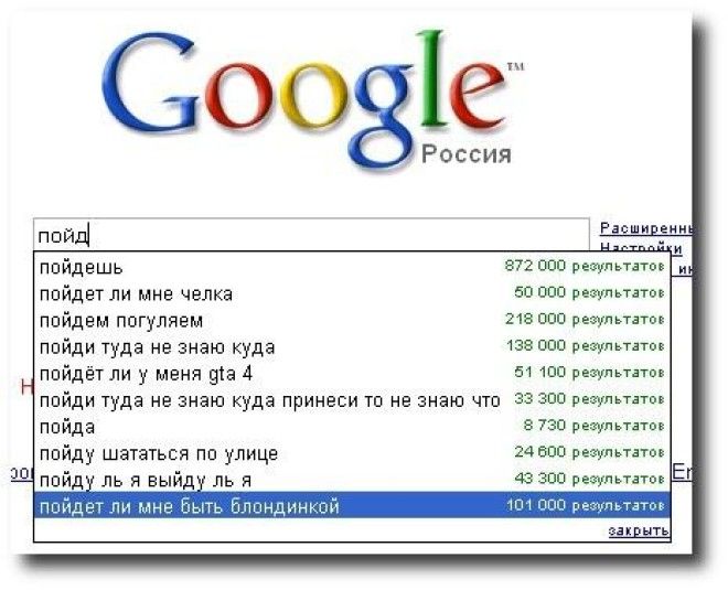 Самые нелепые и непонятные запросы в Google 47