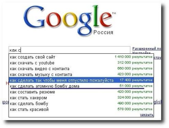 Самые нелепые и непонятные запросы в Google 46