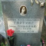 Жизнь и смерть Марии Гартунг, дочери Александра Пушкина