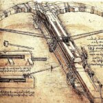 Какое оружие придумал Леонардо да Винчи